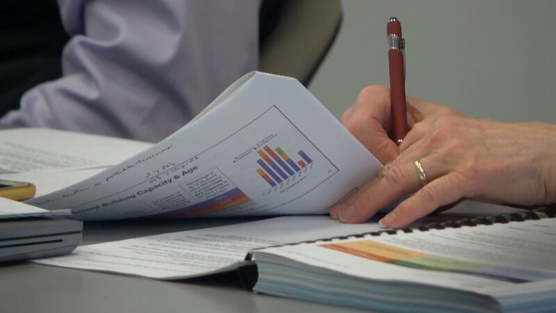 Albemarle County Board of Supervisors Budget Work Session on March 13